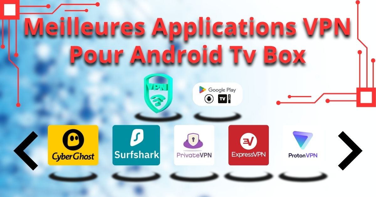 Meilleures Applications VPN pour Android TV Box